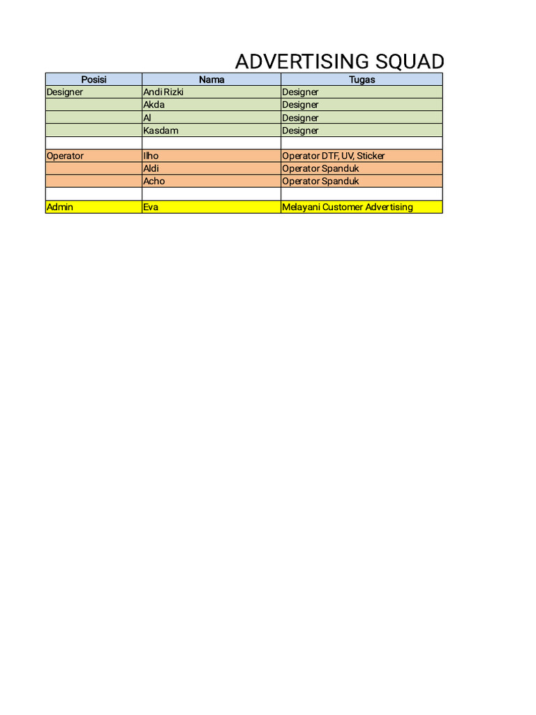 Advertising Squad Team Roles and Schedule | PDF