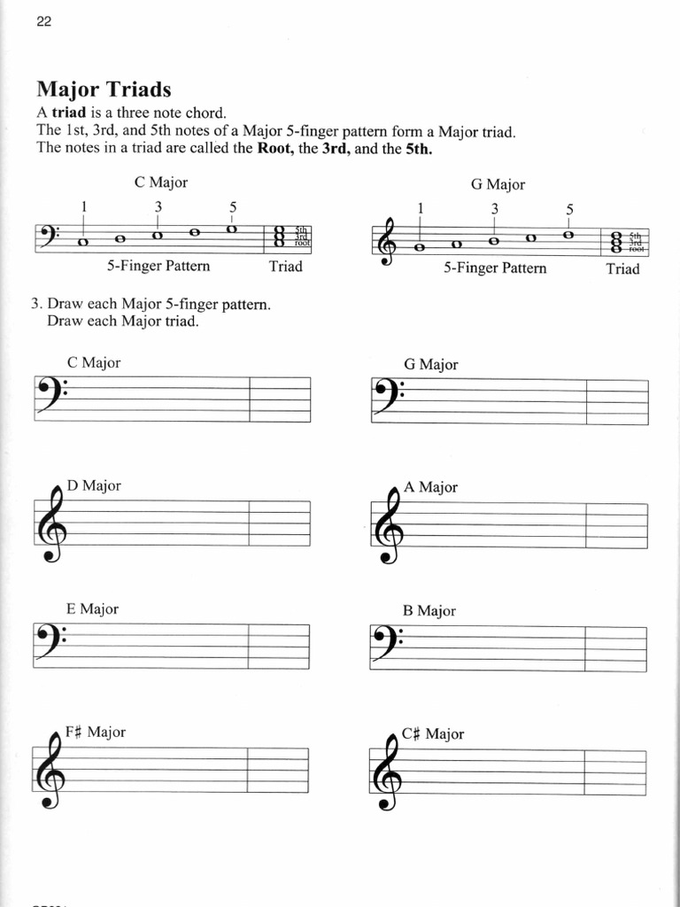 Triads Root Position - All | PDF