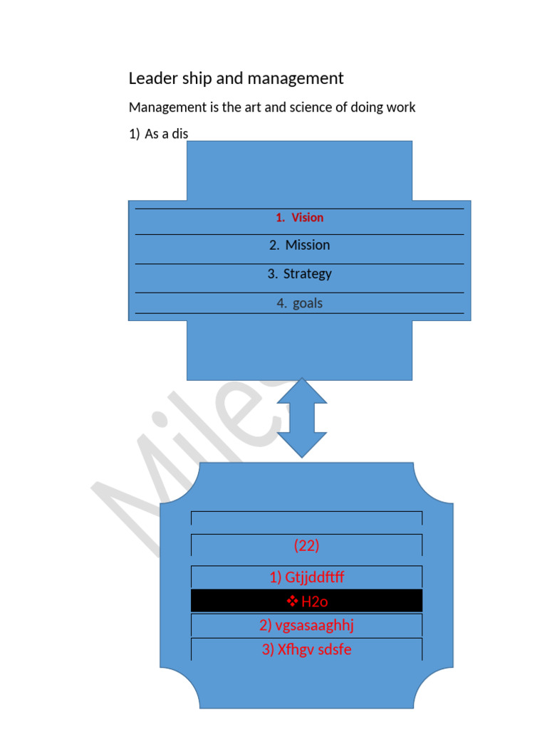 Leadership and Management Essentials | PDF