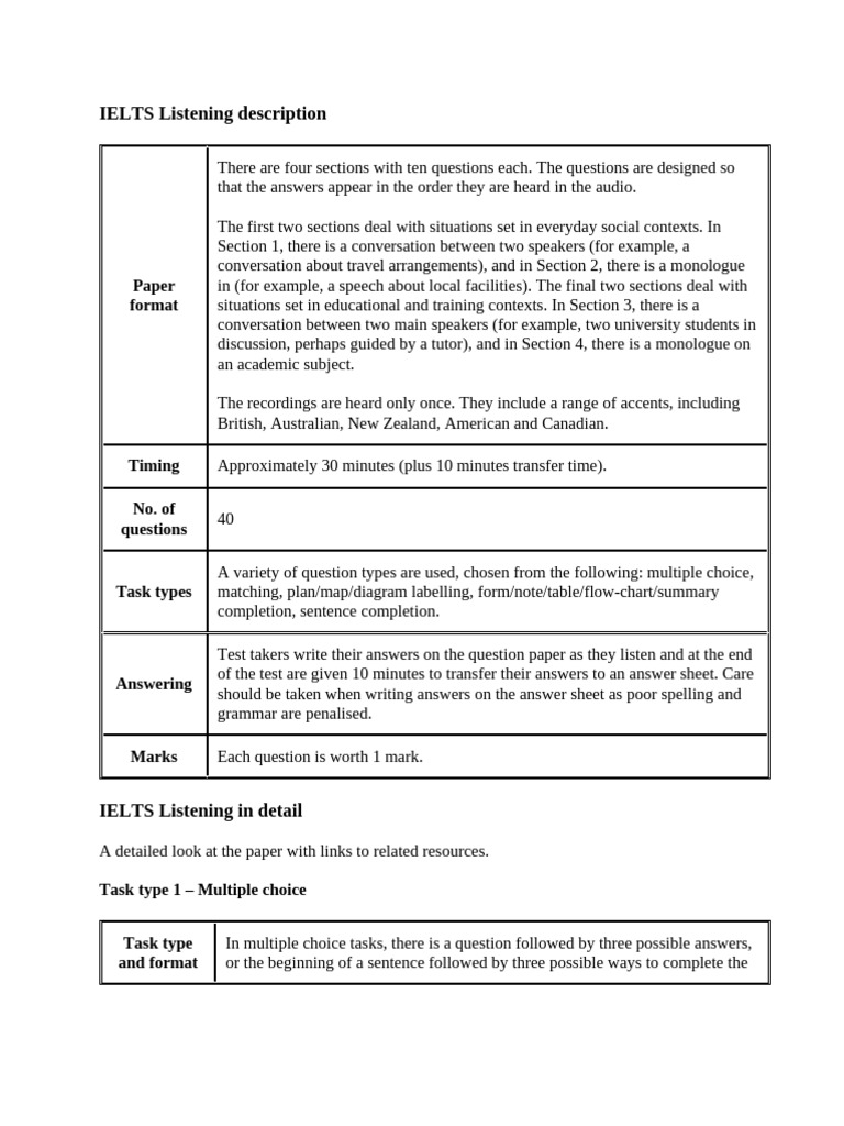 IELTS Listening Description | PDF | International English Language ...