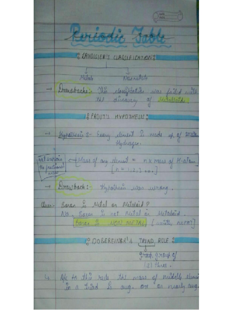 Periodic Table CSM | PDF