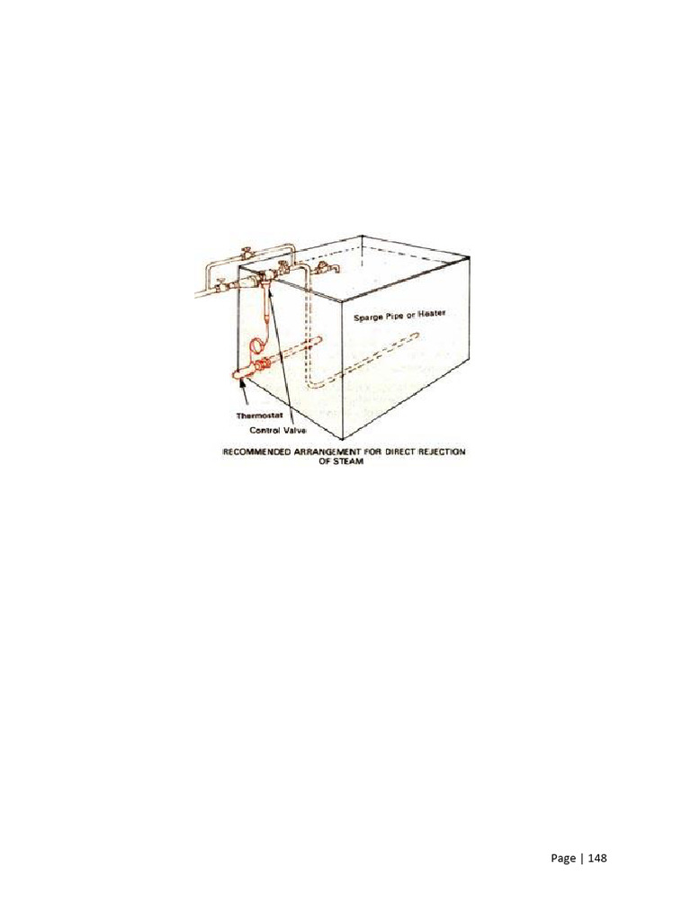Efficient Direct Steam Injection Methods | PDF