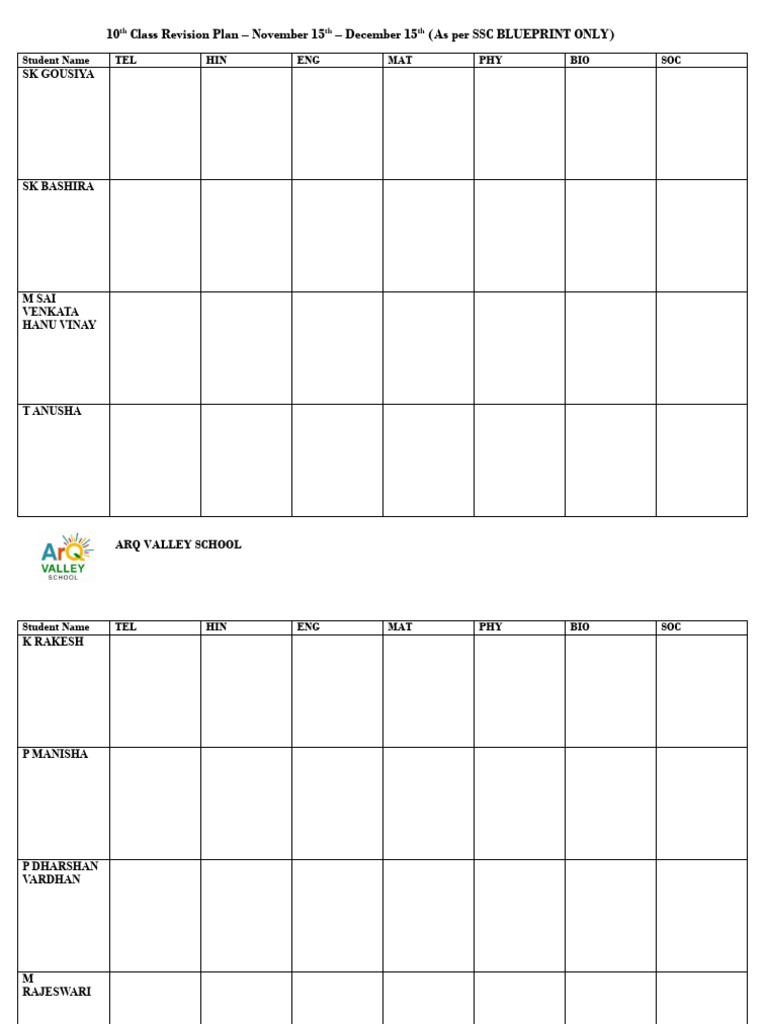 10th Class Revision Plan | PDF