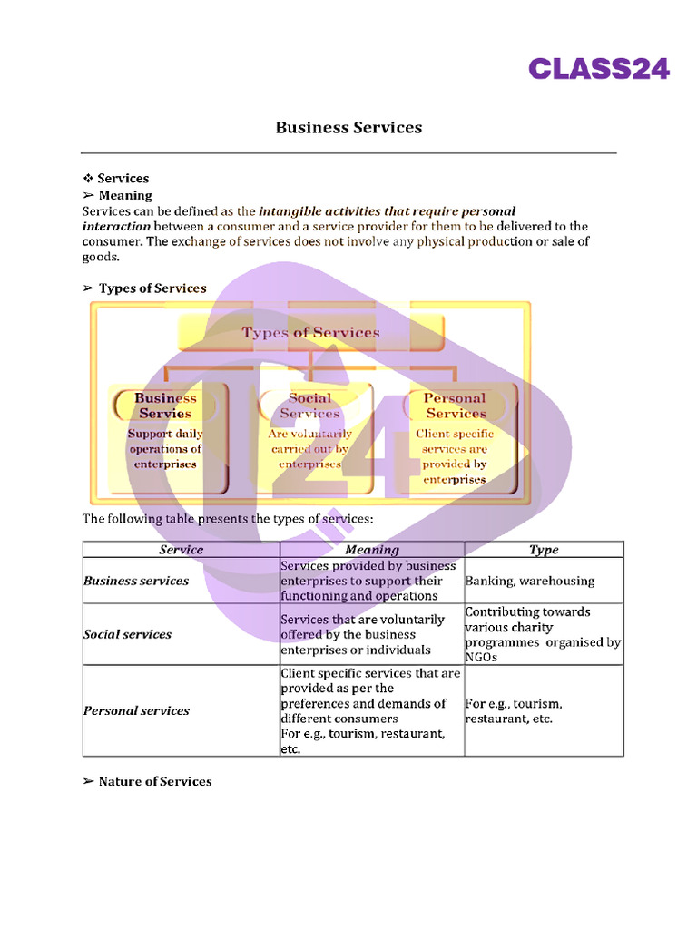 Cbse Class 11 Business Studies Notes Chapter 4 | PDF