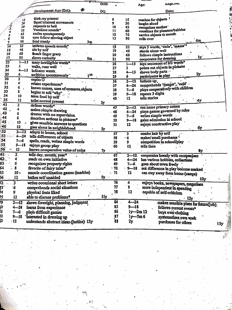 Child Development Milestones Checklist | PDF