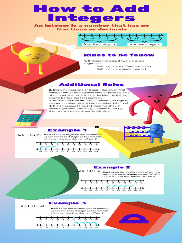Adding Integers Using Number Line | PDF