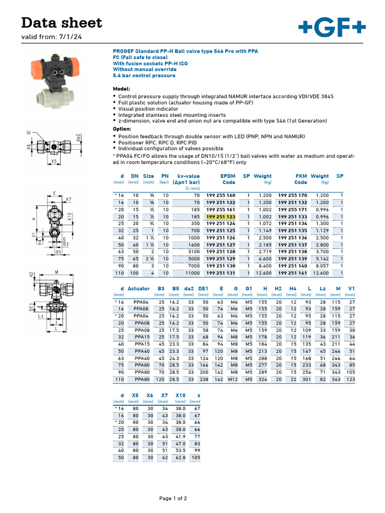 Progef Standard PP-H Ball Valve Data Sheet | PDF | Valve | Mechanical ...