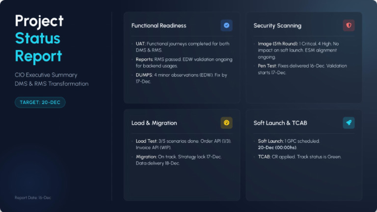 Project Status Update | PDF