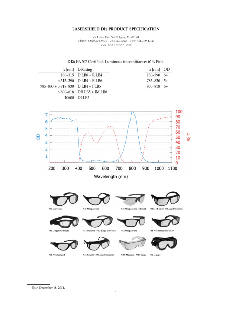 LASERSHIELD DI2 Product Specs & Ratings | PDF