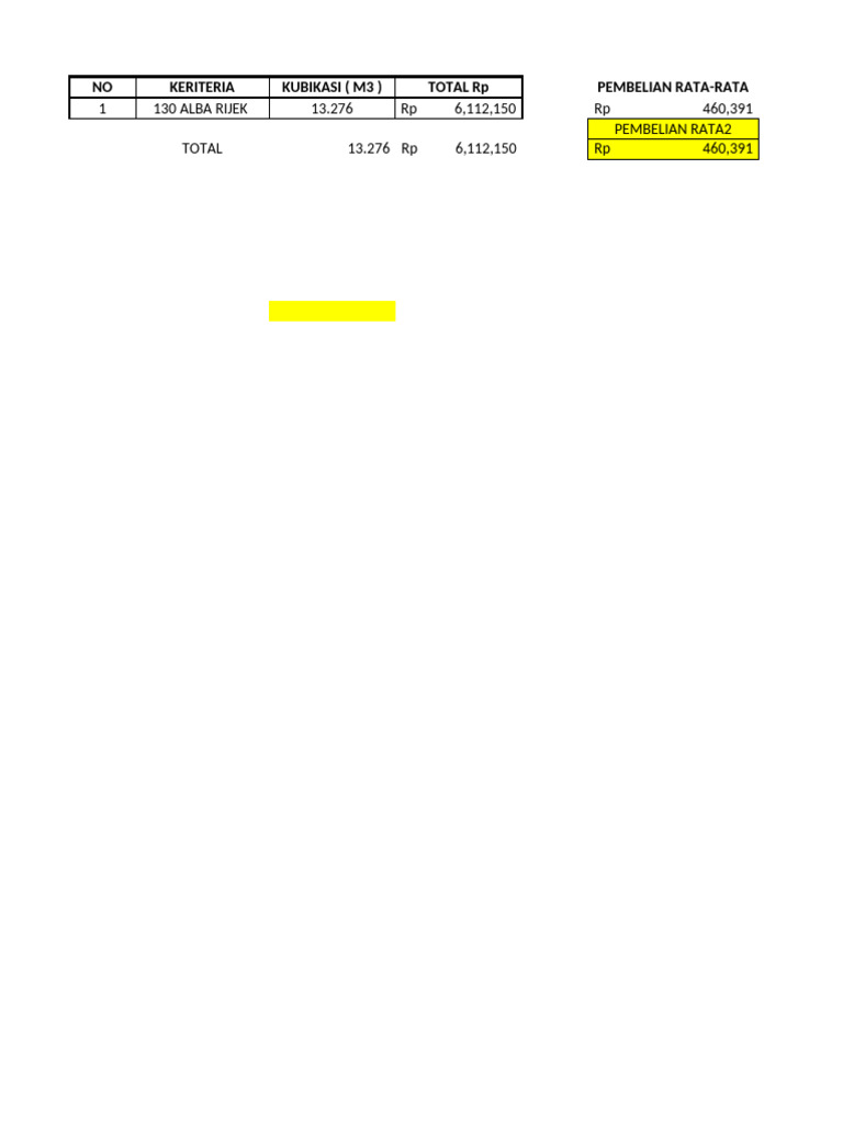Rijek Desember 2025 | PDF