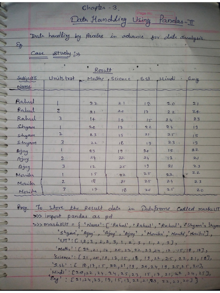 3rd Lecture Ip Notes 12th | PDF