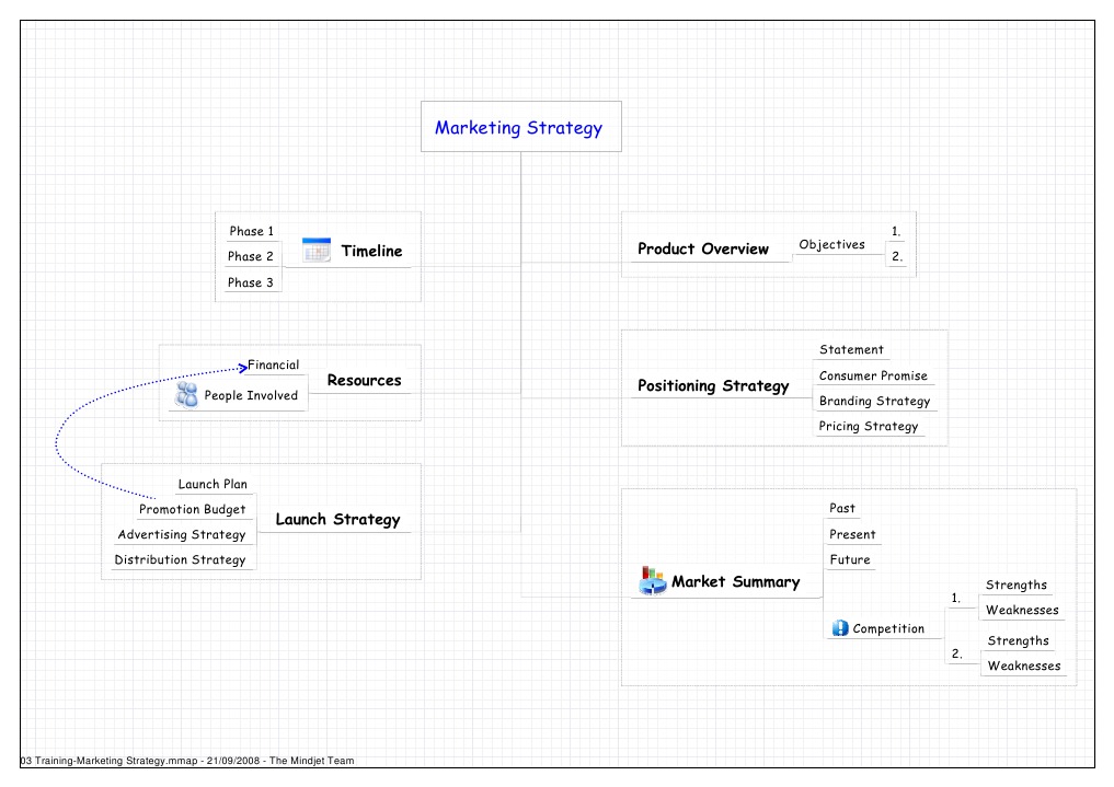 Comprehensive Marketing Strategy Guide | PDF | Business | Finance ...