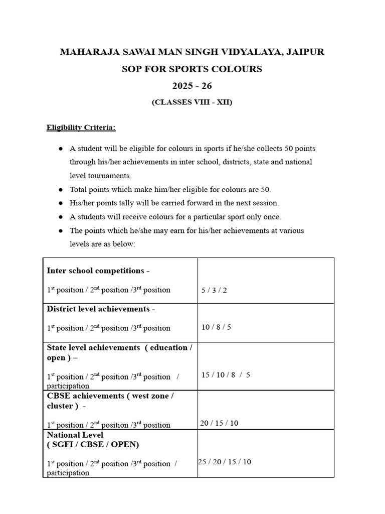 Sports Colours SOP 2025-26 Jaipur | PDF