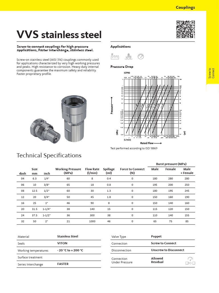 High-Pressure Stainless Steel Couplings | PDF | Metalworking | Plumbing