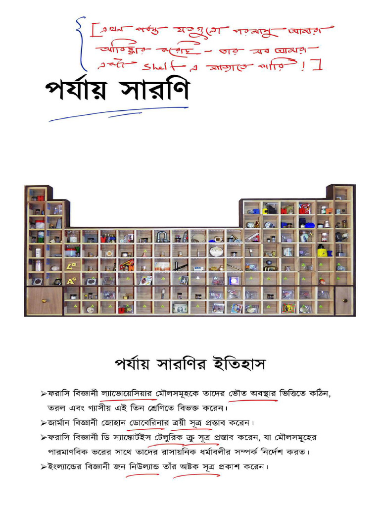 Science 2( Periodic Table) | PDF