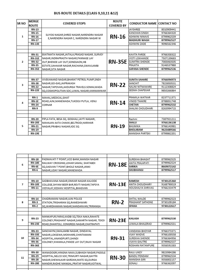 School Bus Route and Conductor List | PDF