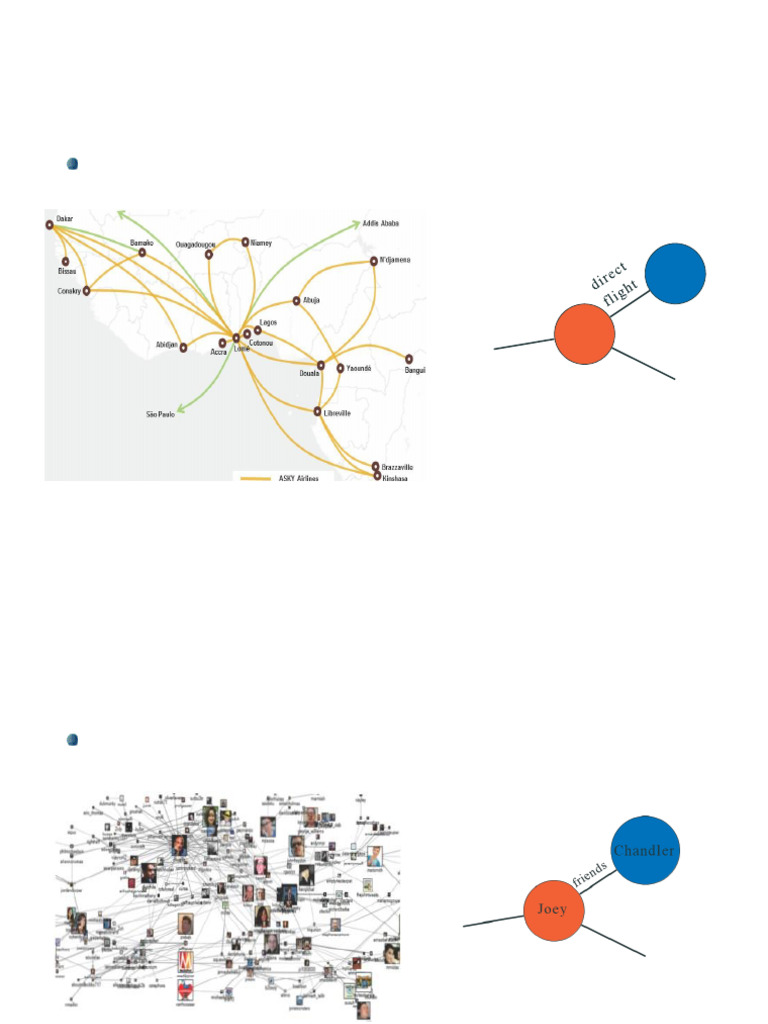 Graph Types and Applications Overview | PDF