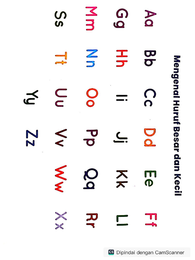 Buku ABC | PDF