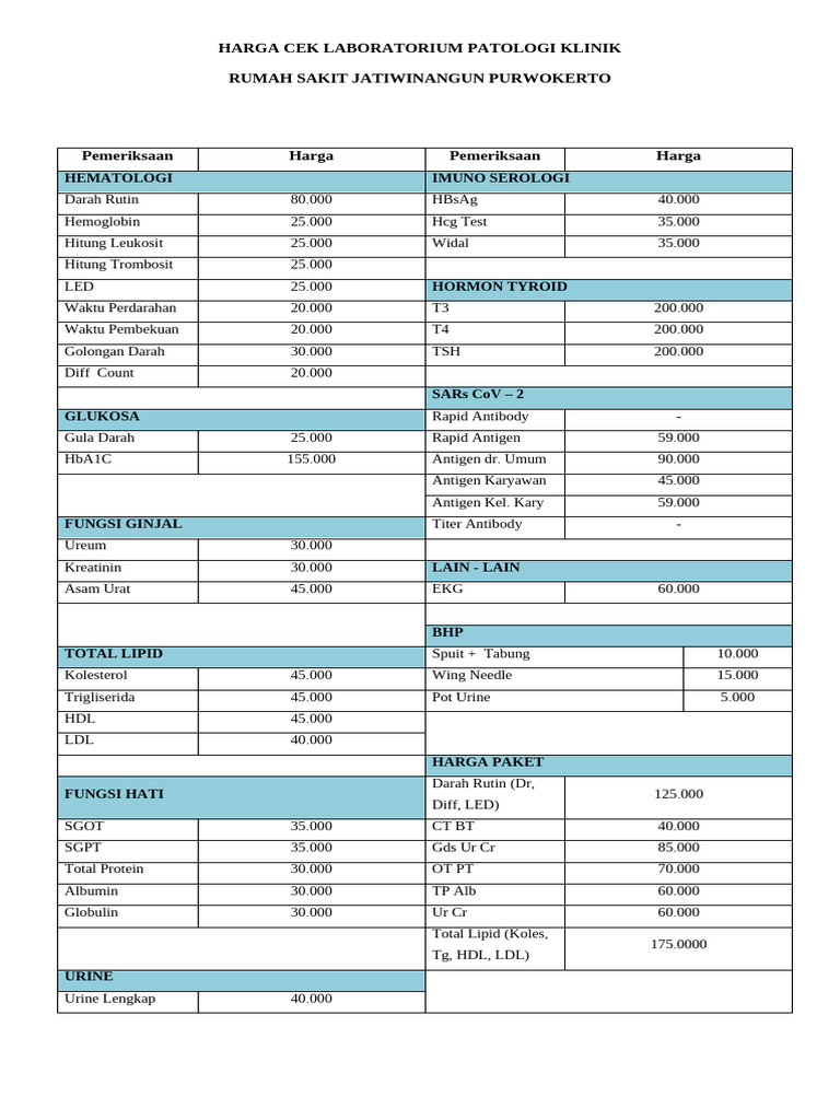 Harga Cek Laboratorium RS Jatiwinangun | PDF