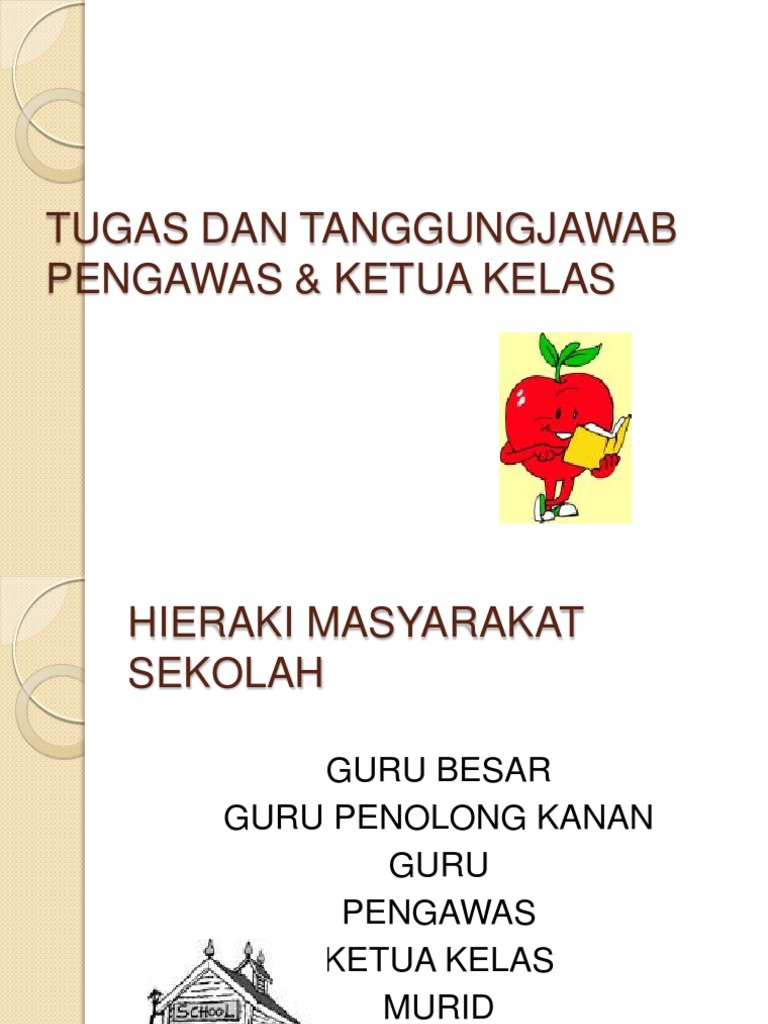 Tugas Dan Tanggungjawab Pengawas & Ketua Kelas