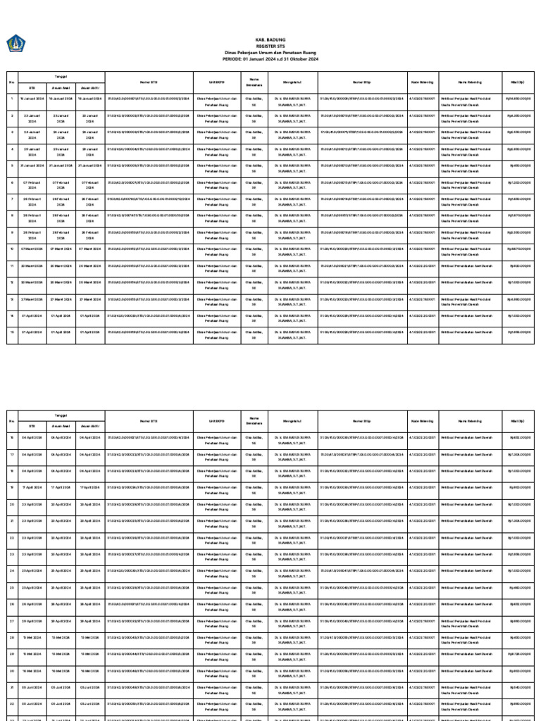 Register STS Dinas PU Badung 2024 | PDF