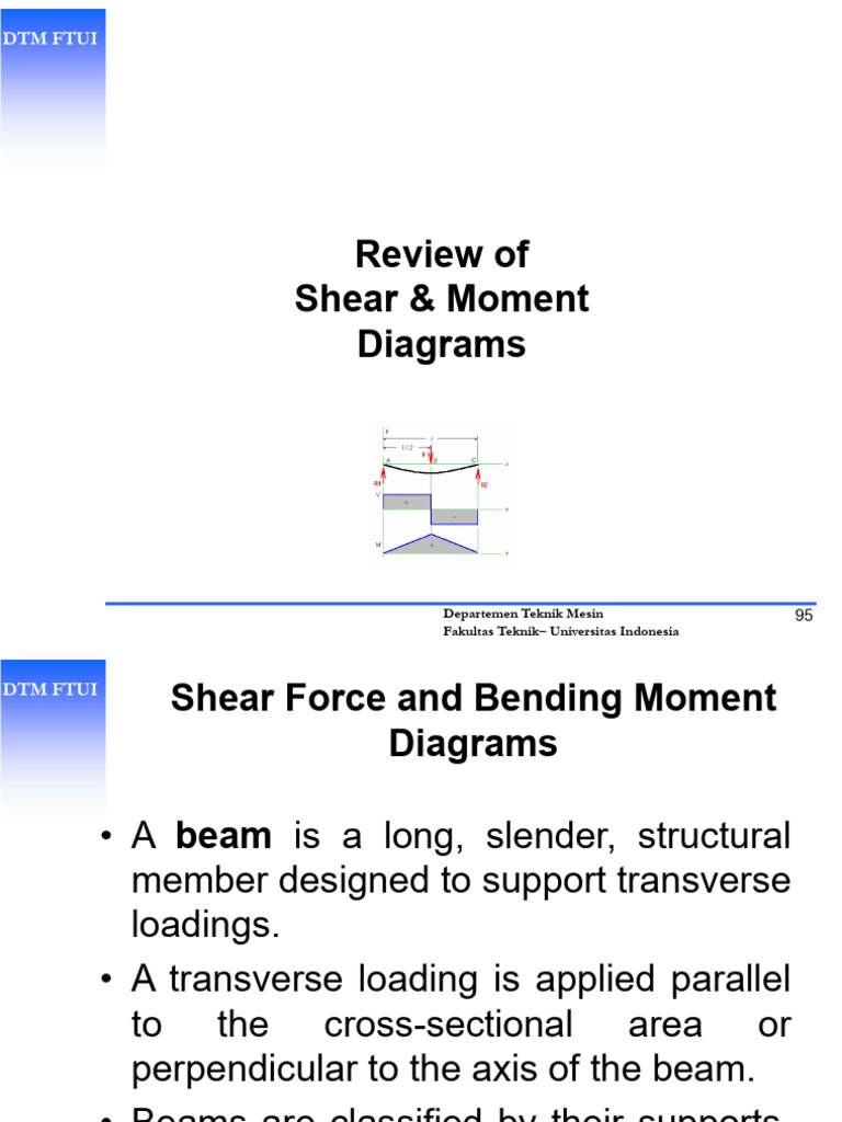 Shear and Moment Diagrams Explained | PDF | Beam (Structure) | Bending