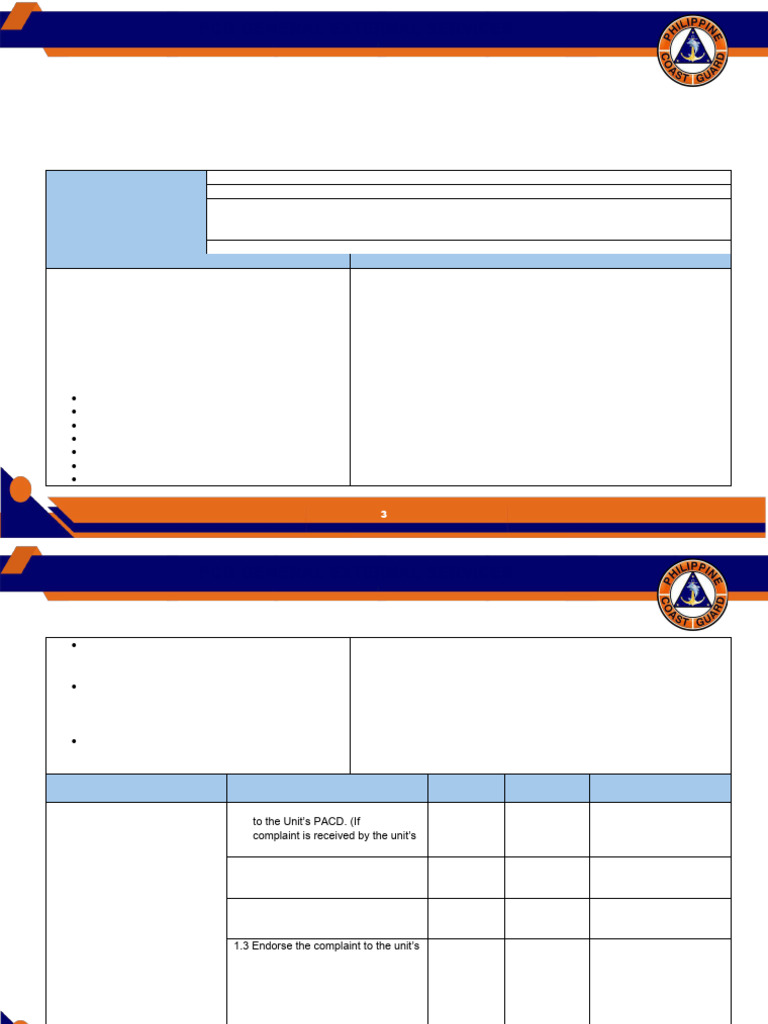PCG CC 03302025 Organized | PDF | Government