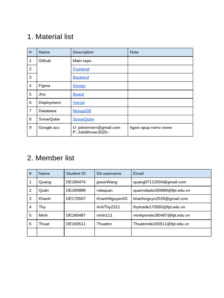 Project Material and Member List | PDF