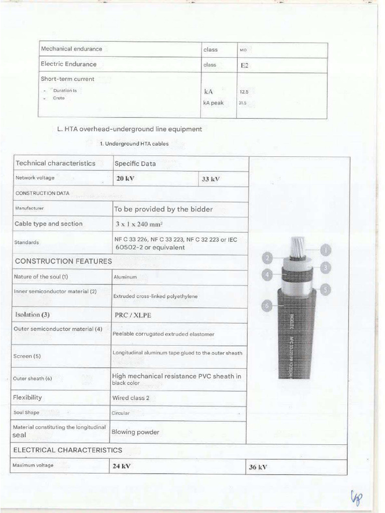 Specs MV Cables - LV Cables and Accessories | PDF