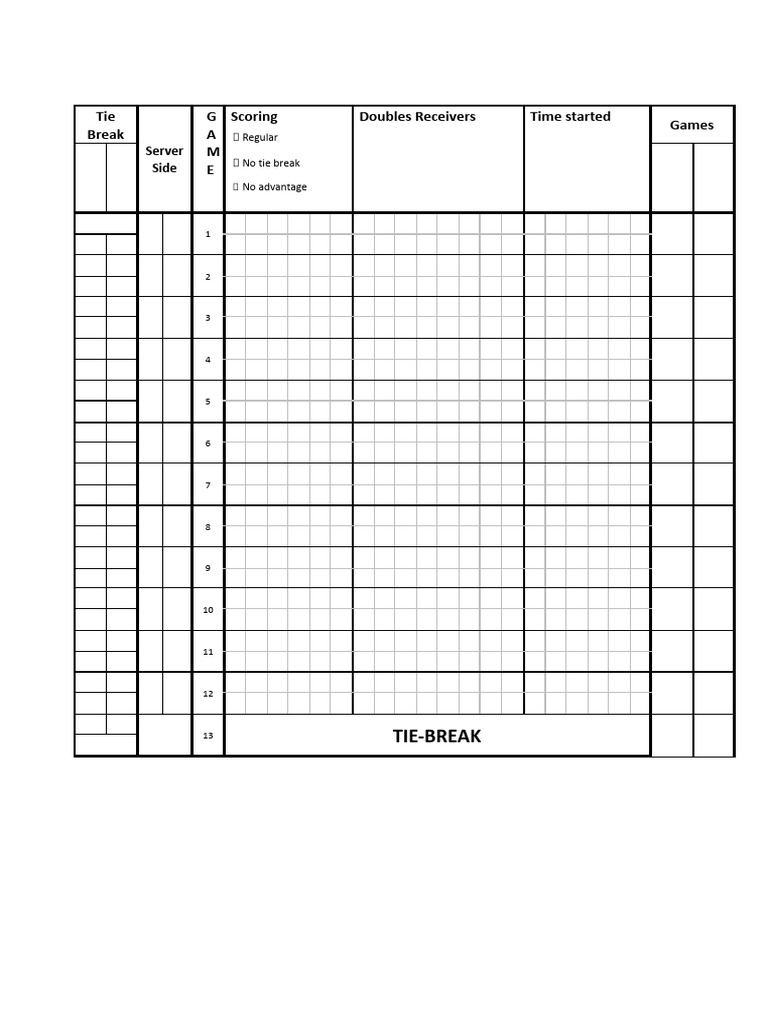 Professional Score Card Noballchange | PDF