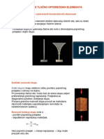 Izvijanje Tlacno Optercenih Elemenata