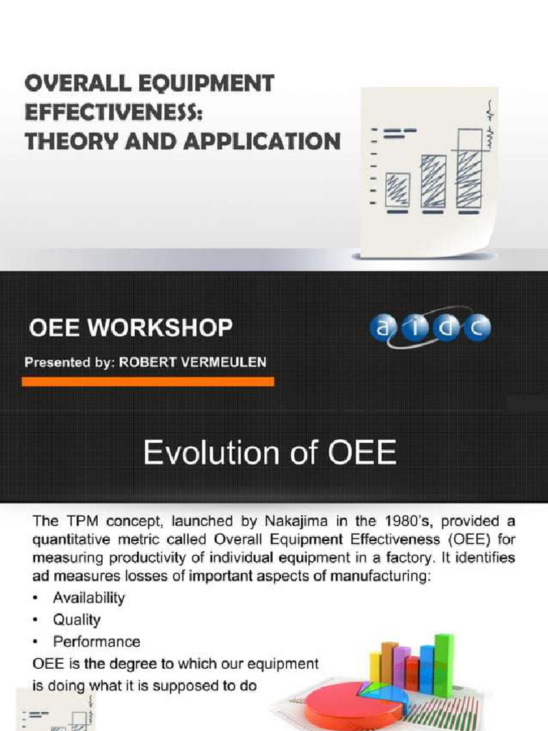 OEE | PDF