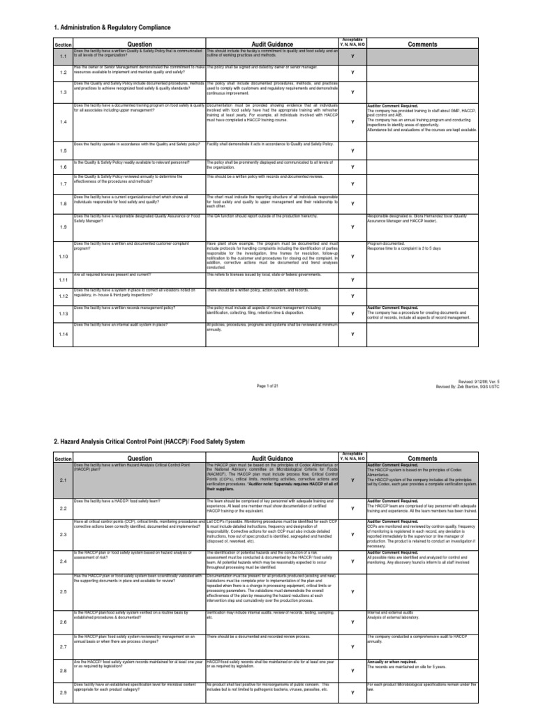 Quality & Safety Audit Checklist | PDF | Hazard Analysis And Critical ...