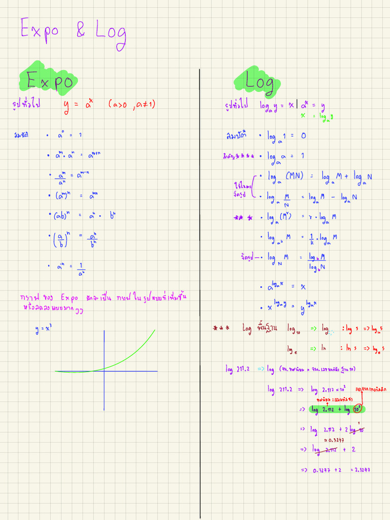 Expo and Log | PDF