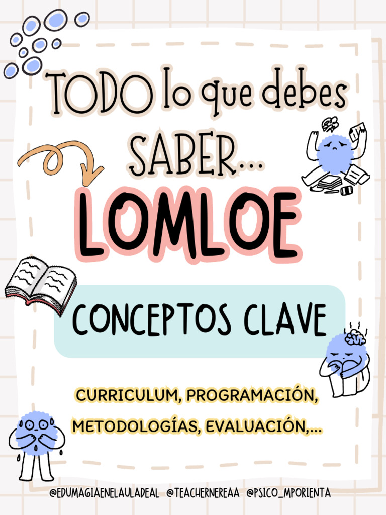 LOMLOE: Claves para la Educación Actual | PDF | Plan de estudios ...
