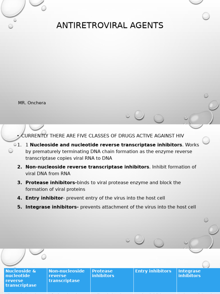 Comprehensive Guide to Antiretroviral Agents | PDF | Management Of Hiv ...