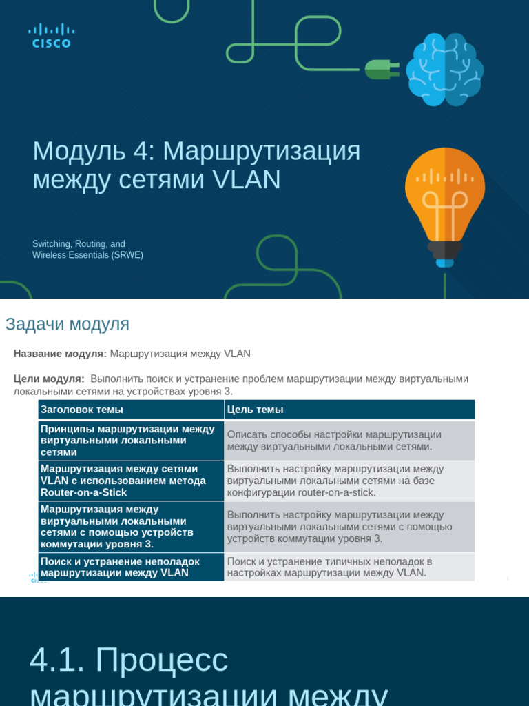 SRWE Module 4 | PDF