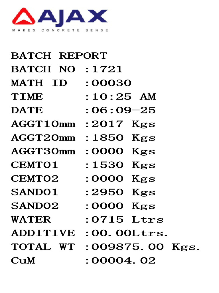 Batch Report | PDF