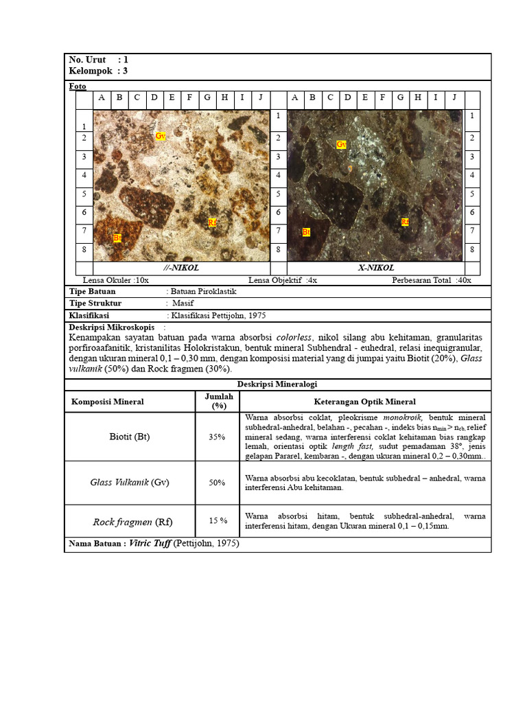 Analisis Mineralogi Vitric Tuff dan Crystall Tuff | PDF