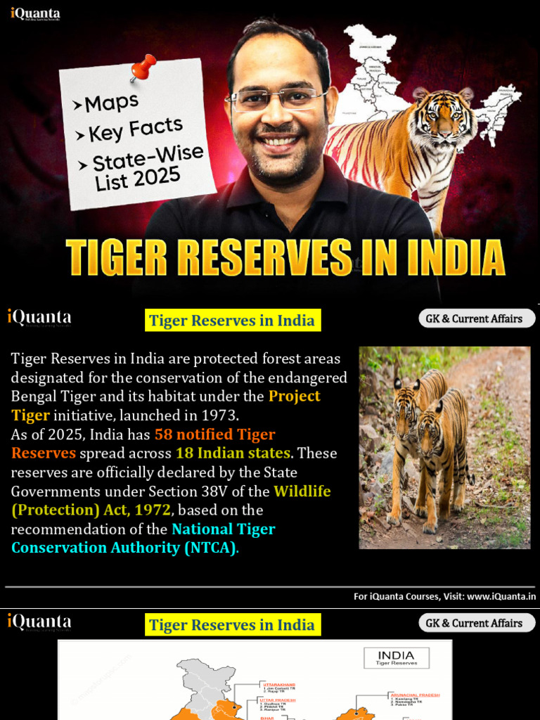 XAT GK-Tiger Reserve in India | PDF | Tiger | Conservation Biology