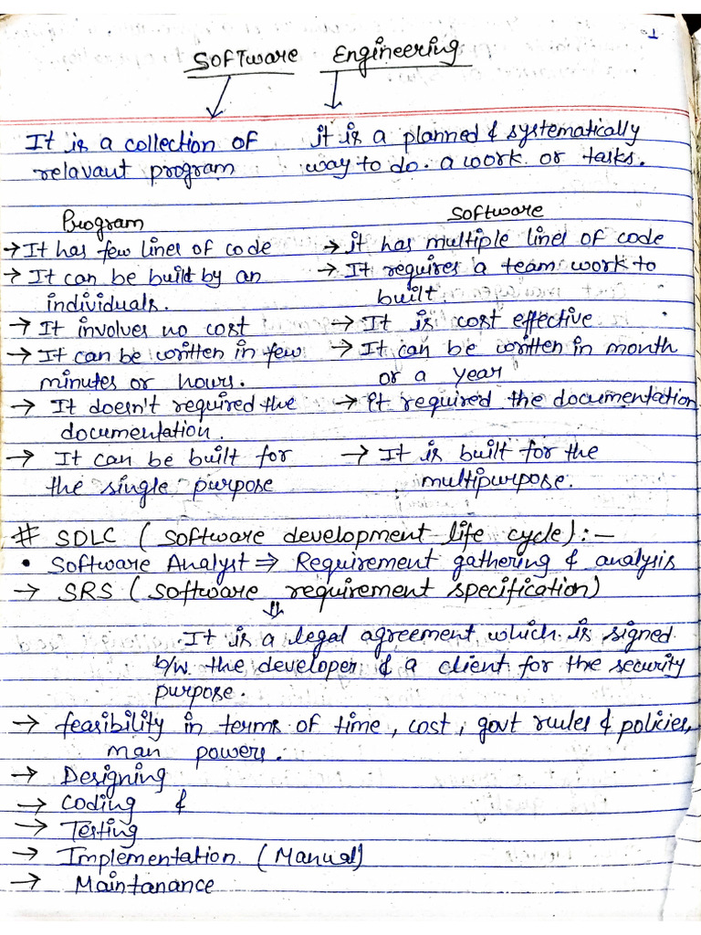 Software Engineering Unit 1&2 | PDF