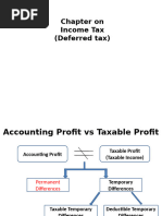 Deferred Income Tax in Cash Flow Statements | PDF | Deferred Tax | Cash ...