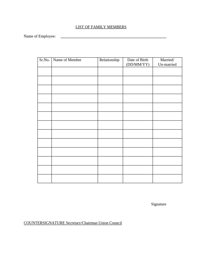 Family Member Details for Employees | PDF