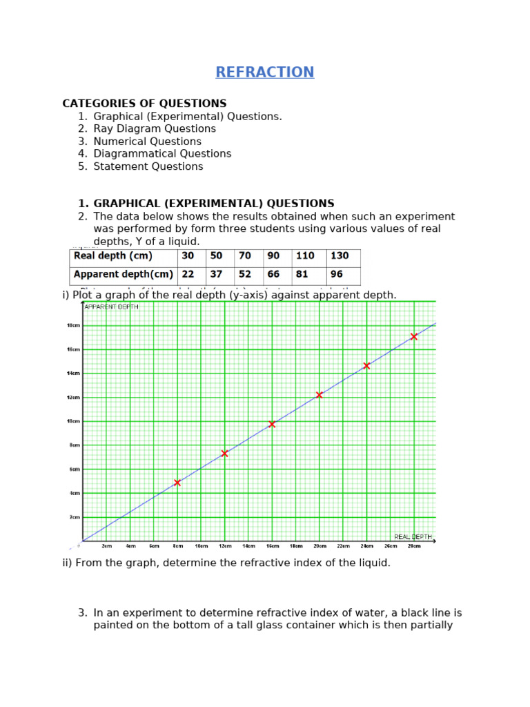 Understanding Refraction: Questions & Experiments | PDF | Refraction ...