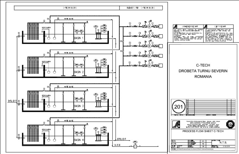 Flow Scheme | PDF