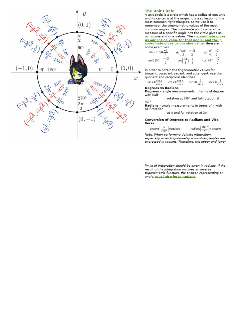 Understanding the Unit Circle in Trigonometry | PDF | Trigonometric ...