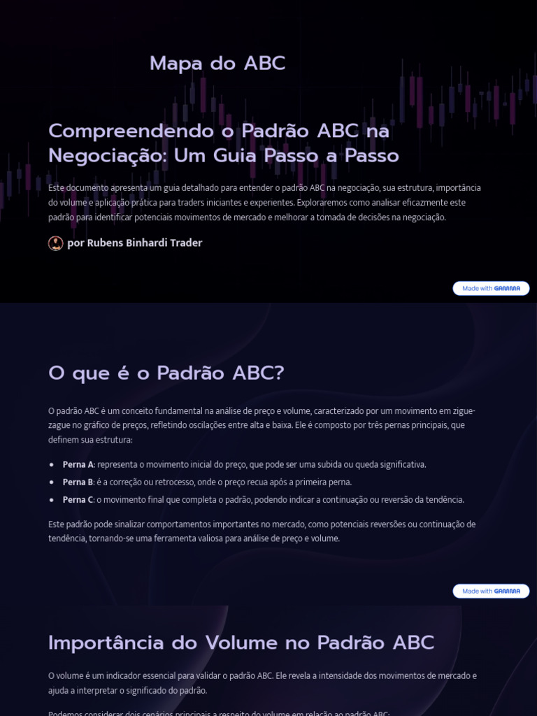 Guia Completo do Padrão ABC na Negociação | PDF | Mercado (economia ...