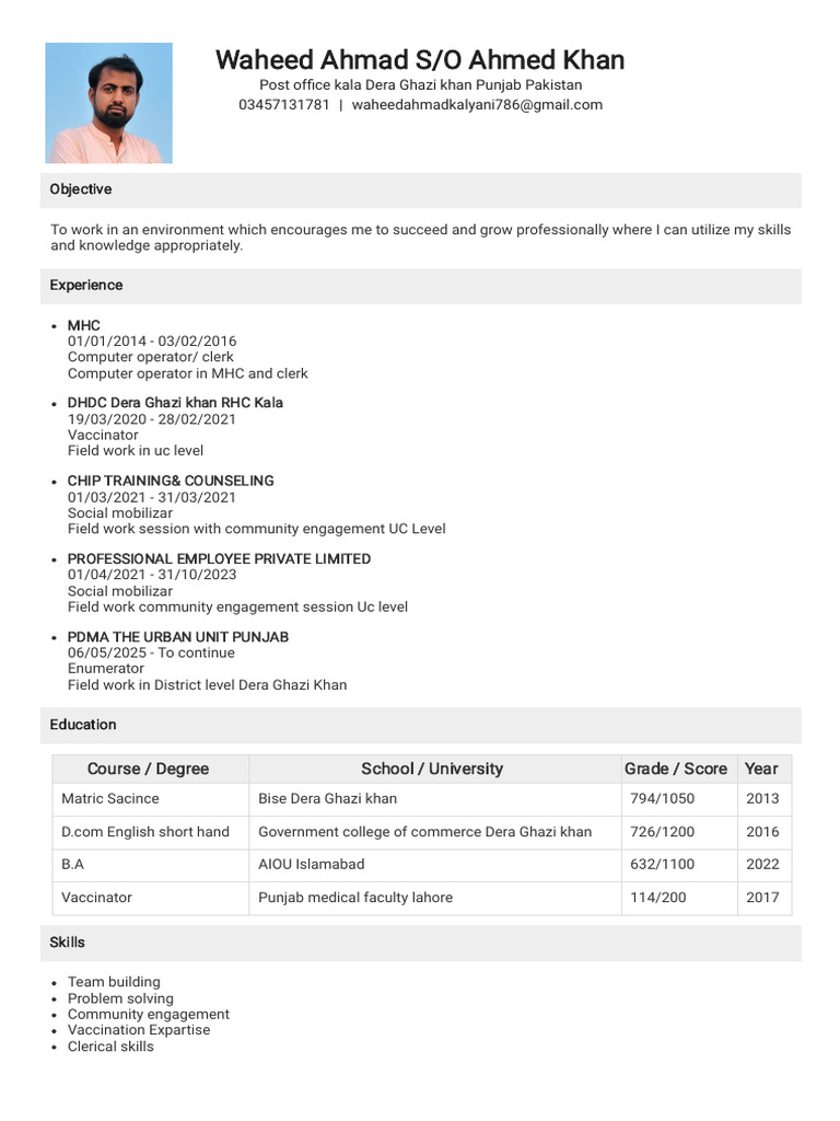 Professional Profile of Waheed Ahmad | PDF