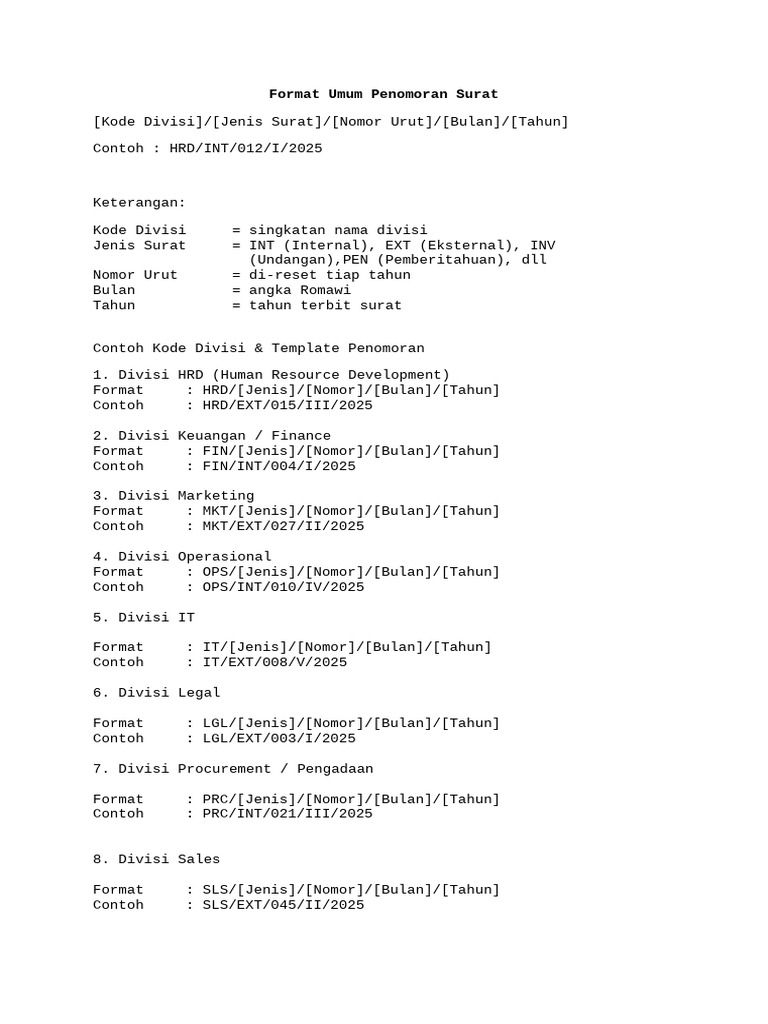 Format Umum Penomoran Surat | PDF