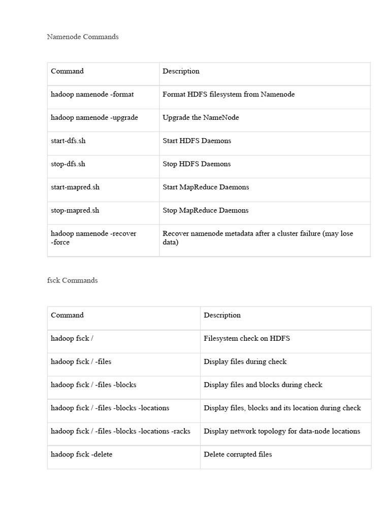 Essential Hadoop Command Reference | PDF | Apache Hadoop | File System